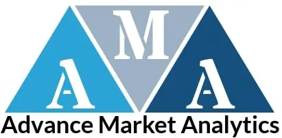 Stay Tuned with MArket Research Insights with AMA Research 